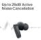 OnePlus Nord Buds 2 TWS Earbuds